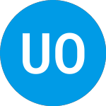 Logo of US Oncology (USON).