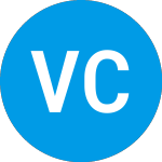 Logo of Verde Clean Fuels (VGAS).