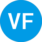 Logo of Valley Forge Scientific (VLFG).
