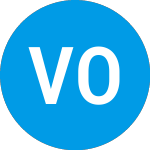 Logo of Vornado Operating (VOOC).