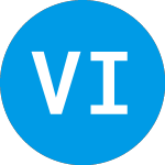 Logo of VPC Impact Acquisition H... (VPCB).