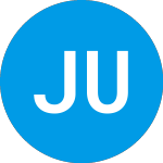 Logo of Jpmorgan U.S. Government MM Fund (VUIXX).