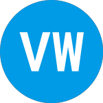 Logo of Vidler Water Resources (VWTR).