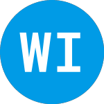 Logo of WisdomTree Investments (WETF).