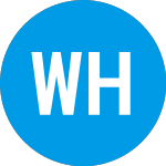 Logo of World Health Alt (WHAI).