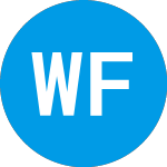 Logo of WhiteHorse Finance (WHFBZ).