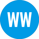 Logo of Worldwide Webb Acquisition (WWACU).