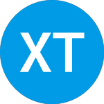 XRTX Logo
