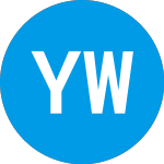 Logo of  (YRCWD).