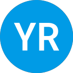 Logo of Yangtze River Port and L... (YRIV).