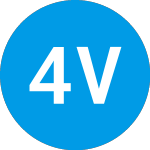 Logo of 406 Ventures Ii (ZAAAEX).