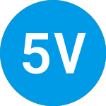 Logo of 5am Ventures Iv (ZAAJOX).