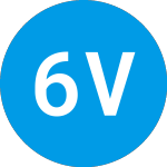 Logo of 645 Ventures Iv (ZAAKGX).
