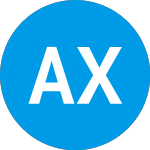 Logo of Accel Xiii (ZAAWMX).
