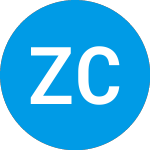 Logo of  (ZICA).