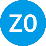 Logo of ZIOPHARM Oncology (ZIOP).