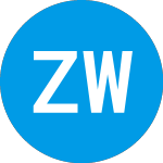 Logo of Z Work Acquisition (ZWRKU).