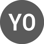 Logo of Yatra Online (26Y).