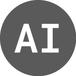 Logo of Almonty Industries (ALI).