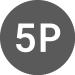 Logo of 5N Plus (EMB).