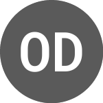 Logo of Oil Dri Corp of America (O4D).
