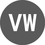Logo of Vestas Wind Systems AS (VWSB).