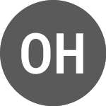 Logo of Opko Health (XCY).