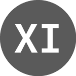 Logo of Xtrackers IE Public (XPPE).