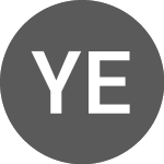 Logo of Yankuang Energy (YZCA).