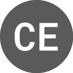 CWC Energy Services Corp