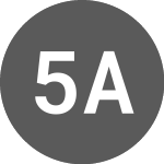 Logo of 5D Acquisition (FIVD.P).