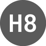 Logo of Hut 8 Mining (HUT).