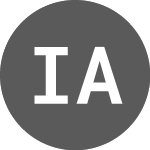 Logo of IBC Advanced Alloys (IB).