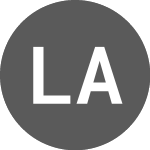 Logo of Los Andes Copper (LA).