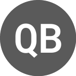 Logo of Quantum Blockchain Techn... (QBC.P).