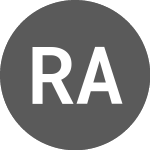 Logo of RYU Apparel (RYU).