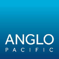 Anglo Pacific Stock Price