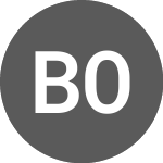 Logo of Bank of Montreal (BMO.PR.B).