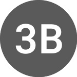 Logo of 3IQ Bitcoin ETF (BTCQ.U).