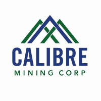 Calibre Mining Stock Chart