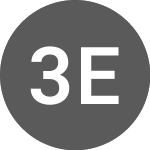 Logo of 3iQ Ether Staking ETF (ETHQ.U).