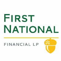 First National Financial Stock Price