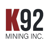 K92 Mining Stock Price