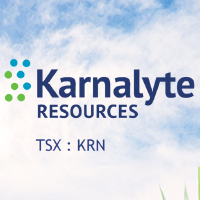 Karnalyte Resources Stock Price