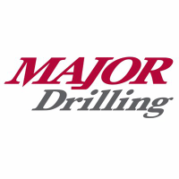 Major Drilling Group International Inc