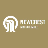 Newcrest Mining Stock Price