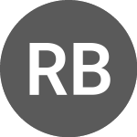 Logo of RBC BlueBay Global Diver... (RBDI).
