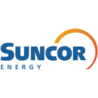 Suncor Energy Stock Chart
