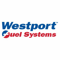 Westport Fuel Systems Stock Chart