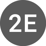 Logo of 2G energy (2GB).